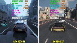 NVIDIA RTX 3070 Ti против RX 6800 XT Тест в 6 играх
