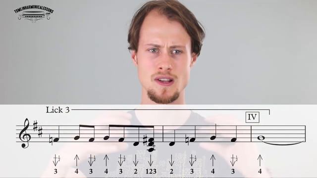 Too young to die by Sonny Boy Williamson Blues Harmonica Lesson on G Harmonica + Free Harp Tab смотреть онлайн