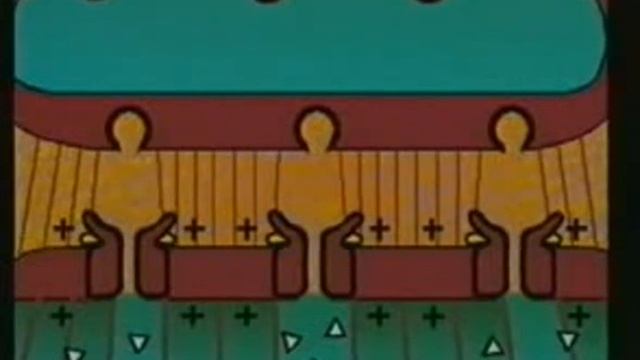 Синапсы смотреть онлайн