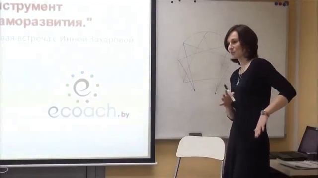 Что такое Эннеаграмма