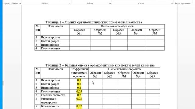 Расчет конкурентноспособност