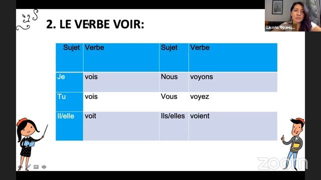 8 урок французского с Парком Горького смотреть онлайн
