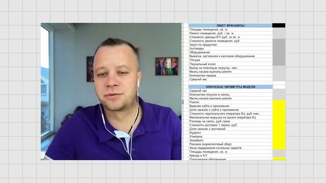 ФРАНШИЗЫ | УПАКОВКА ФРАНШИЗ | ФРАНЧАЙЗИНГ
