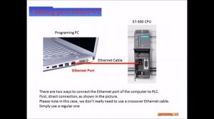 s7 cpu-300 connect to pc via ethernet /How to communicate in Siemens PLC S7 300 using ethernet cabl