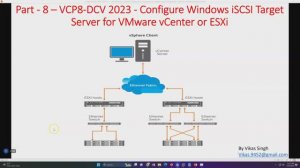 VCP8-DCV 2023 | Part-8 | How to Configure Windows iSCSI Target Server for VMware vCenter or ESXi Ser