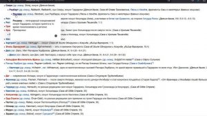 ЦАРИ РУСИ - Конунги Гардарики, упоминаемые в Скандинавских сагах. История и цари Руси да Рюрика