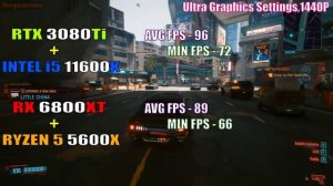 RTX 3080Ti + INTEL i5 11600K vs RX 6800XT + RYZEN 5 5600X || PC GAMES TEST ||