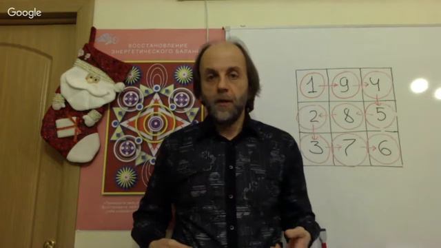 Новогодние пляски. часть 10. Корона и защита
