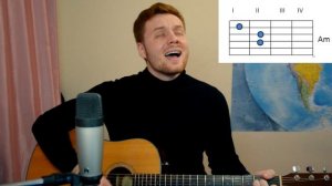 KAZKA - Плакала (Разбор на гитаре)