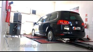 Volkswagen Sharan 2 0CRTDI 140LE 4Motion AET CHIPtuning Videó OPTimalizálás Teljesítménymérés