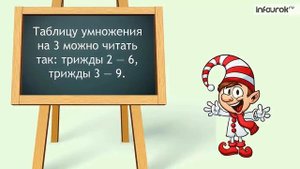Таблица умножения и деления числа 3 и на число 3 Математика 2 класс #33 Инфоурок cut