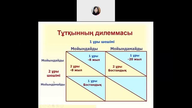 Олигополия нарығындағы фирма іс әрекеті Тұтқындар дилеммасы смотреть онлайн