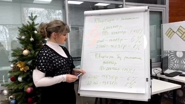 Сравнение цен на квартиру с ремонтом и без него смотреть онлайн