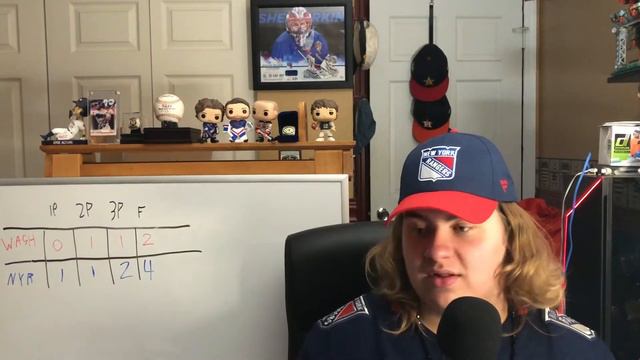 New York Rangers vs Washington Capitals regular season game 10 recap 2/4/21 (Shesty strikes again)