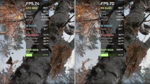 GTX 1060 3GB vs RX 6400 (PCIe 3.0) - Test in 6 Games