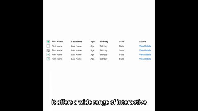 Axure vs. Figma vs. Sketch, Which one should you choose?