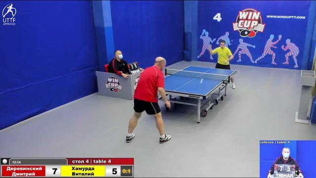 20:30 Деревинский Дмитрий 1-3 Хамурда Виталий стол 4 ЮГ-3 09.02.22 смотреть онлайн