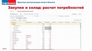 1С Управление нашей фирмой обзор | 1С УНФ для кого