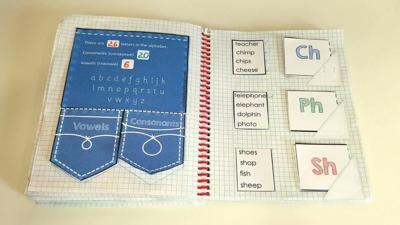 Шаблоны для интерактивной тетради набор по чтению №1 смотреть онлайн