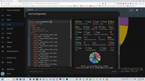 Custom Energy Dashboard with Home Assistant #homeassistant #energy #smarthome