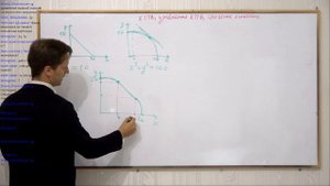 Экономика. Альтернативные издержки. Построение КПВ, уравнение КПВ, сложение линейных КПВ