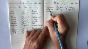 Английский для начинающих | Урок 8 | Правила чтения | Буква E e | Просто и легко