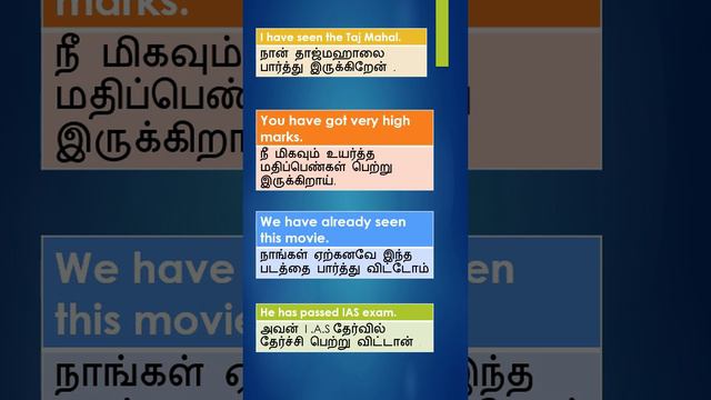 Present Perfect Tense in Tamil | Present Perfect -Part-1| English Grammar |Spoken English