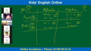 Kids' English I Can and Could I 4 skill Interactive Grammar I Part 1 I Real class