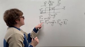 Второй Закон Ньютона. Как решать задачи