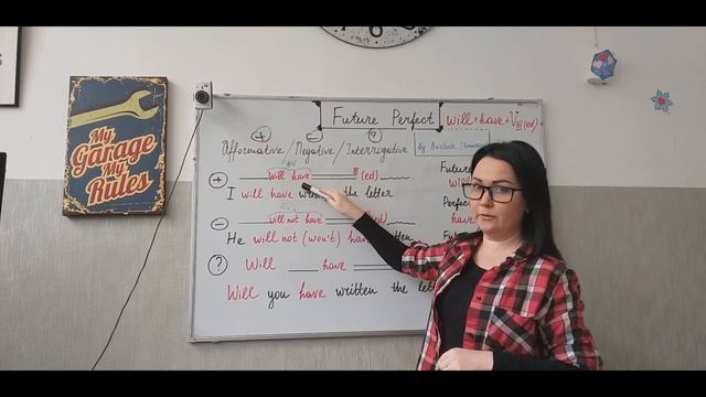 Future Perfect за 3 хвилини ! Майбутній завершений ( доконаний) час.