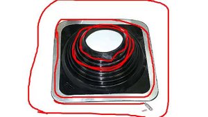 Камин своими руками. Вопросы по дымоходам