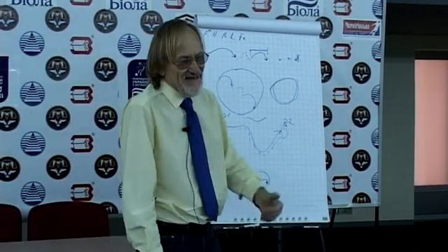 Часть 5/3. Мастеркласс по самообразованию.