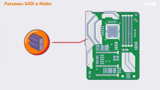 Как выбрать БЛОК ПИТАНИЯ? смотреть онлайн