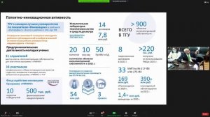 День российской науки 2022