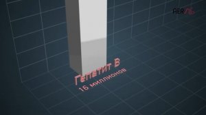 Одноразовый карпульный шприц "АЭРС" ООО "ЕловитаМед"