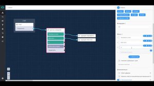 Админ панель для Телеграм бота | Как сделать админ панель для Телеграм бота