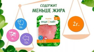 Чем полезна индейка_.mp4