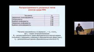 "Институциональная Среда развития среда развития социальной подсистемы региона"