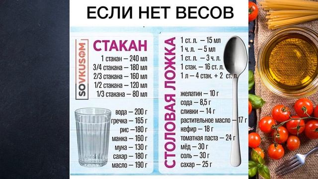 Как измерить вес без весов на кухне