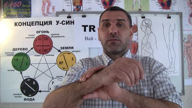 Точка TR5 и аппликатор Кузнецова смотреть онлайн