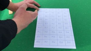 Электромотоцикл 4 кВт. Как себя показывает новый аккумулятор?