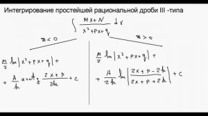 Интегрирование простейших рациональных дробей