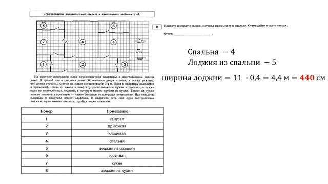 ОГЭ 2020. Математика. Задания 1 - 5. План квартиры (лоджия и кладовка) смотреть онлайн
