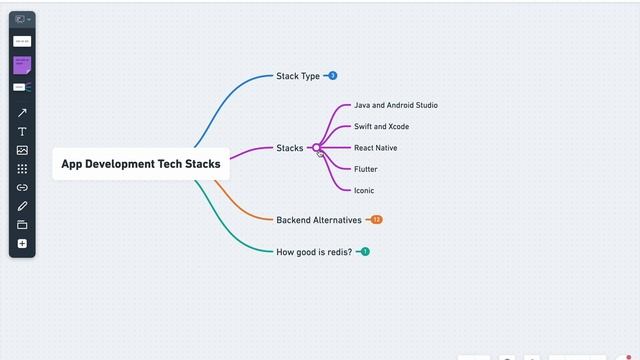App development different tech stacks | Android Studio, React Native, Xcode... смотреть онлайн
