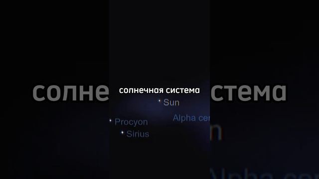 Я Знаю Где Ты Живешь с Вероятностью 99.9999…% #космос #интересное #наука #fact #space #astronomy смотреть онлайн