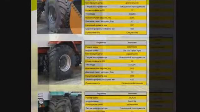 Шины "Слобожанец" смотреть онлайн