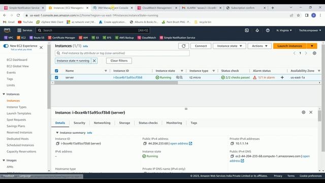 15 CloudWatch Alarm CPU Memory смотреть онлайн