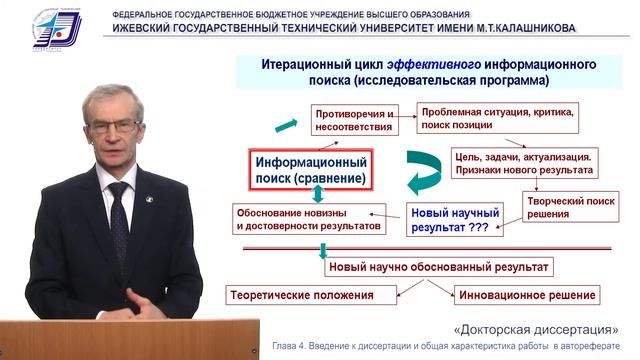 Докторская. 4.5. Научная новизна. Информационный поиск