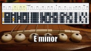 BackingTrack Acoustic E minor tab solo 150bpm #rugyguitar #guitarjam