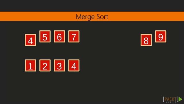 Learning JavaScript Data Structures and Algorithms: Sorting | packtpub.com